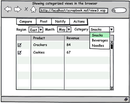 Multiple Categories with Combobox